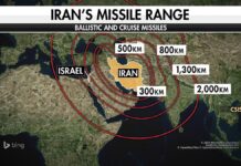 Trump says Iran missiles ‘aren’t the problem’ after White House made them central to war rationale