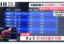 More Travel Disruptions Expected as Typhoon No. 6 Moves Toward Mainland Japan