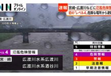 Level 4 Flood Danger Warning Issued for Rivers in Southern Japan