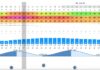 Brutal winds to wreak havoc on U.S. Open Thursday at Shinnecock Hills
