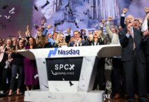 SpaceX shares soar 30% midday, vaulting it to top six most valuable U.S. companies