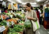 Are Sustainability Buzzwords Making Your Shopping Bill More Expensive?