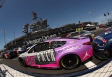 Complete NASCAR Cup points standings after San Diego 2026