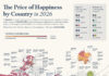 Do you need to earn more than €90,000 to be happy in Germany?