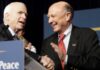 R James Woolsey, embattled ex-CIA director under Bill Clinton, dies aged 84