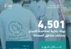 عاجل – السجن 5 سنوات وغرامة 5 ملايين ريال.. مكافحة التستر ترصد 104 حالات اشتباه خلال يونيو