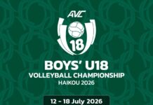 Iran aim title at 2026 AVC Boys’ U18 Volleyball Championship