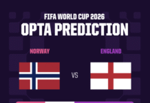 World Cup quarterfinals today: Schedule, predictions, Haaland’s viral rise