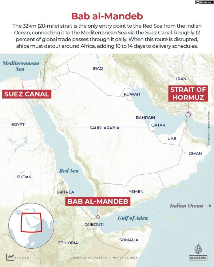 INTERACTIVE-Bab-al-Mandeb-strait-red-sea-map-route-shipping-map-1774773769.png