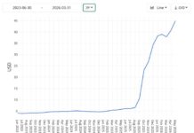 Nvidia is a victim of the compute marketplace it created
