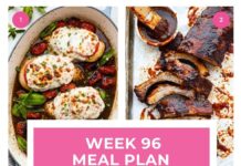 Weekly Meal Plan 96