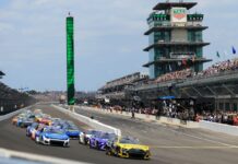 Complete NASCAR Cup points standings after 2026 Brickyard 400 at Indianapolis