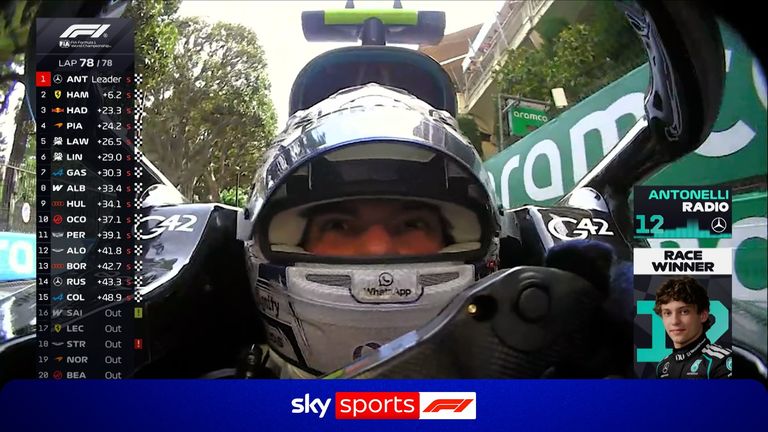 F1 contracts: How long is each driver signed up for?