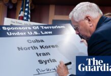 US Senate passes Russia sanctions bill championed by Lindsey Graham