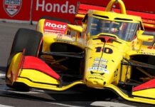 Complete IndyCar championship standings after 2026 Markham
