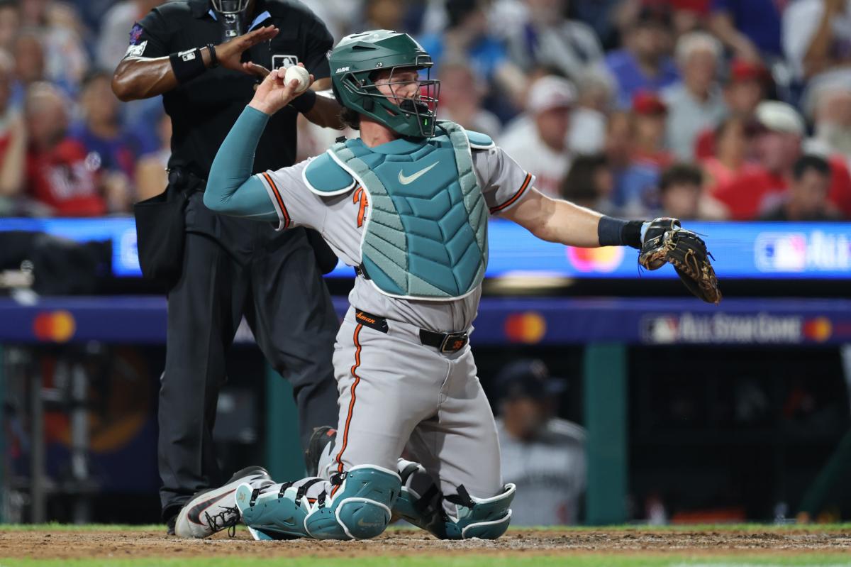 Catchers that are available with multiple teams looking for backstop help