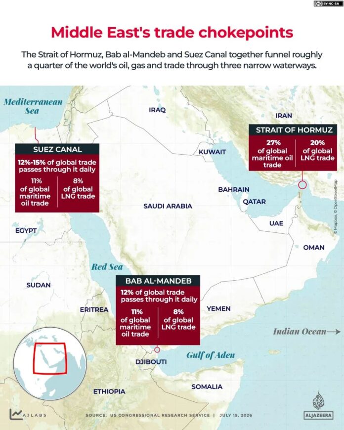 interactive-Straight-Of-Hormuz-ships-July-15-2026_COPYEDITED_INTERACTIVE-Bab-al-Mandeb-strait-red-sea-map-route-shipping-map-1784126907-1785434335.webp