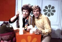 Childrens’ favourite BBC show Play School returning to screens after 38 years