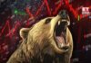 Sensex Crashes 1,248 Points, Nifty Below 23,100