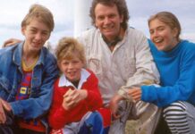 Round the Twist child actors now almost 40 years after iconic show hit screens