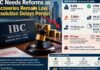 IBC Needs Reforms as Recoveries Remain Low, Resolution Delays Persist