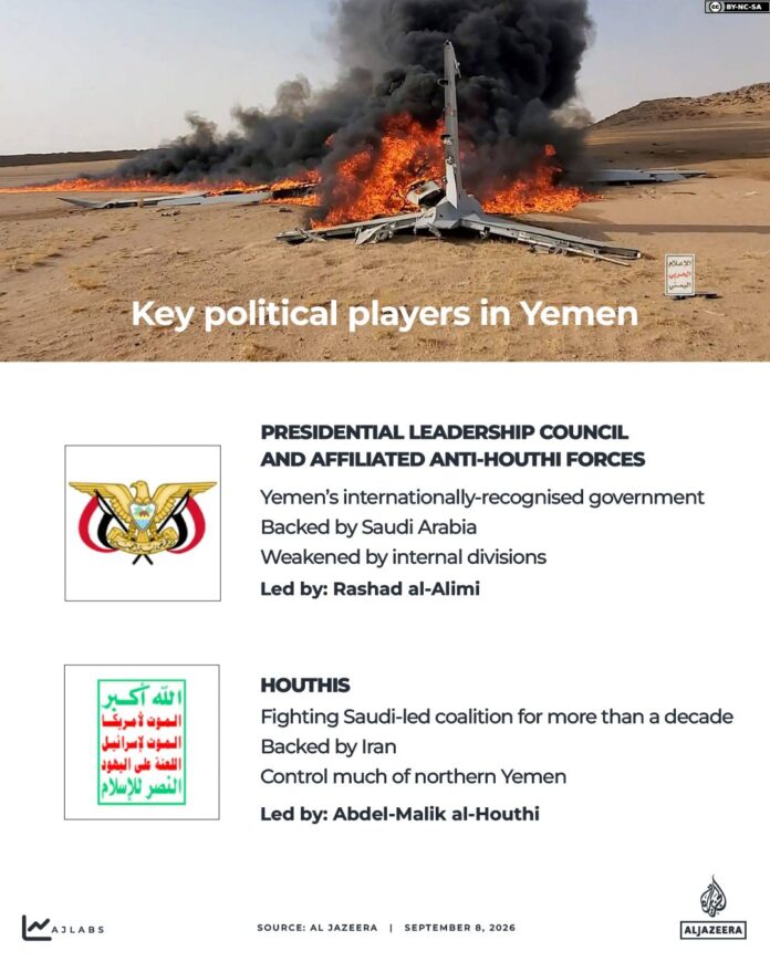 Interactive_Keyplayers_Yemen_September8_2026_2-01-1788881895.jpg