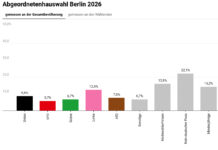 Inside Germany: Can a weekend of sport put a spring in the nation’s step?