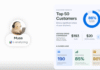Meta is expanding its AI agent Muse to small businesses