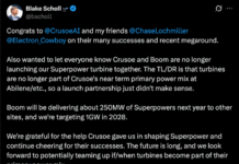Crusoe abandons $1.25B plan to use Boom turbines at AI data centers