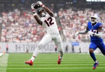 Texans star Nico Collins ruled out against Bengals for Week 2
