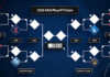 MLB wild-card preview: Series predictions, X-factors and more for Red Sox-Yankees, Cubs-Padres, Phillies-Braves and White Sox-Astros