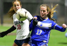 2026 Connecticut high school girls soccer coaches polls: East Hampton moves to No. 1 in M/S poll
