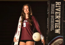 VOTE: CFBHN/Herald-Tribune Girls Athlete of the Week for Sept. 14-19