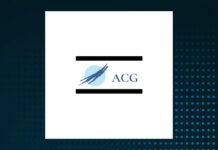 ACG Acquisition H1 Earnings Call Highlights