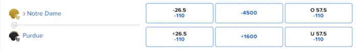 https%3A%2F%2Fmedia.zenfs.com%2Fen%2Fsb_nation_articles_115%2Fd361ccceafcead7bfa10f138e0d070cf.png