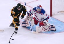 Rangers left Igor Shesterkin to cover up their defensive cracks