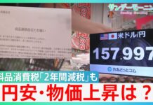 Five-Day Holiday Puts Japan’s Cost-of-Living Pressures in Focus
