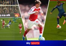 Arteta: Dowman could go out on loan in future