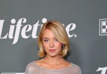 Sydney Sweeney Lingerie Ad BLASTED for ‘Sexualizing’ Child Characters