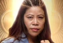 Mary Kom Eliminated From Bigg Boss 20