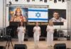 Israelis Sing Hanuman Chalisa in Tribute to Indian Pilot Captain Smit Machchhar