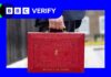 Four ways Labour could raise money in the Budget without hiking income tax