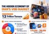 The Hidden Economy of Iran’s VOD Market