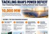 Tackling Iran’s Power Deficit