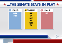 Collins insists socialist rival won’t beat her as Maine’s money machine: ‘You’ll lose big time’
