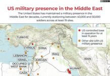 US-Iran stalemate: What are Trump’s next military options?