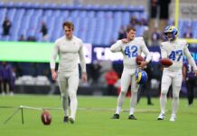 Rams’ kicking carousel takes another wild turn as Josh Karty returns with a secret weapon
