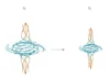 OpenAI’s math solutions aren’t meeting the field’s standards yet