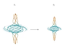 OpenAI’s math solutions aren’t meeting the field’s standards yet