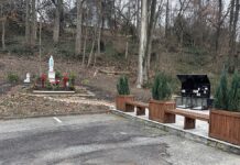 EXCLUSIVE: Supreme Court prayer grotto case could impact ‘every single zoning law’ in America, attorney says